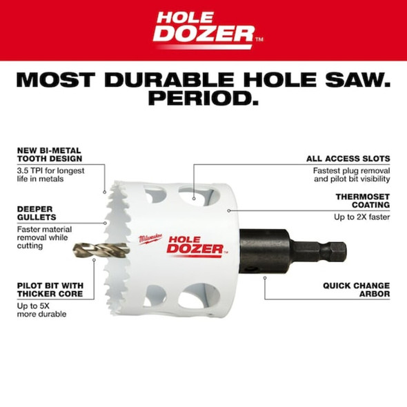 10 pc. HOLE DOZER Bi-Metal Hole Saw Kit w-PACKOUT Compact Organizer  49-22-5606