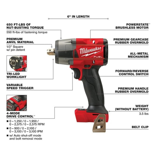M18 FUEL 1-2 in. Mid-Torque Impact Wrench with Pin Detent (Tool Only)  2962P-20