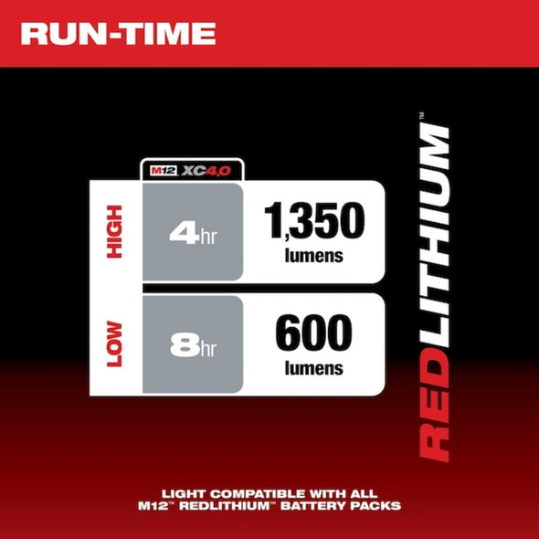 Milwaukee Tool M12 Underhood Light 2125-20