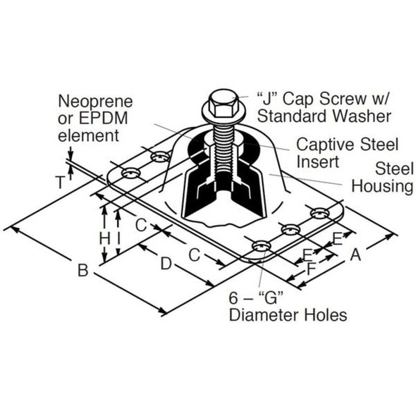 Mason Industries Floor Mount Vibration Isolator,1000 lb. 20UZ15