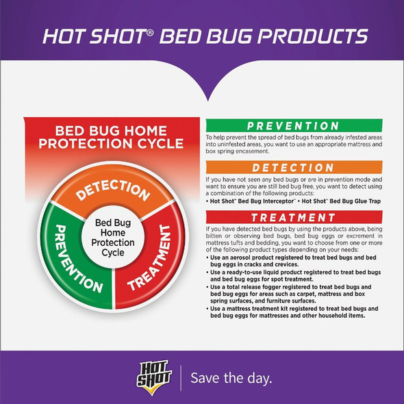 Hot Shot 1 Gal. Ready To Use Flea & Bedbug Killer HG-96442 702844