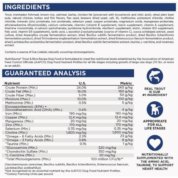 NutriSource 4 Lb. Trout & Rice Recipe Dog Food 26908 761744