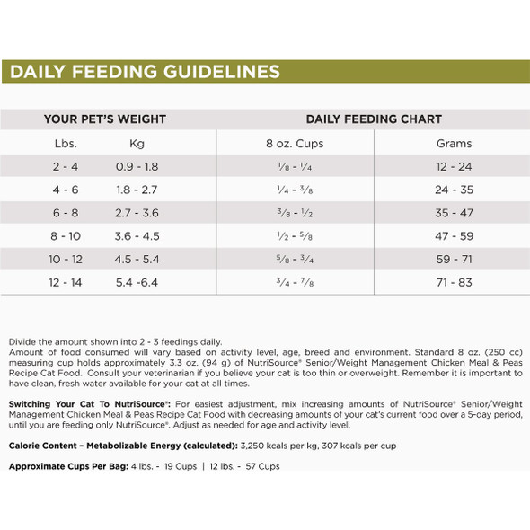 NutriSource 12 Lb. Chicken & Rice Dry Senior Cat Food