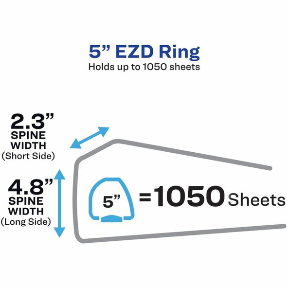 Avery&reg; DuraHinge Ring Binder 79815 SPR-AVE79815