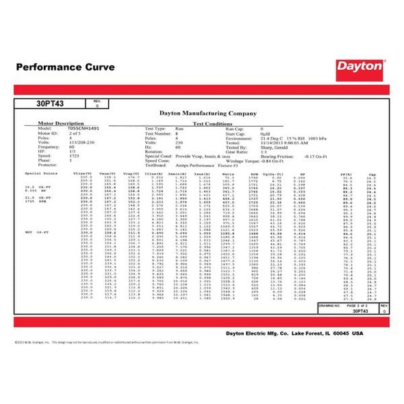 Dayton MTR,CS/CR,ODP,1/3 HP,1725, 56C,EFF 72.4 30PT43