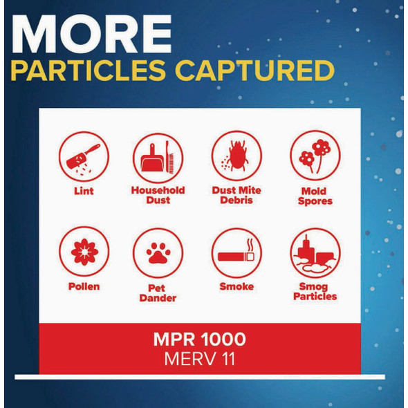 3M Filtrete Allergen Defense 12 In. x 24 In. x 1 In. Electrostatic Air Conditioner Filter