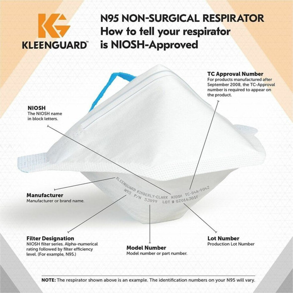 Ansell KLEENGUARD Safety Respirator 53899 SPR-ANS53899