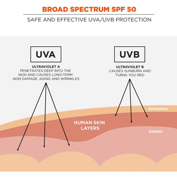 Ergodyne Krewd Sunscreen 16636 SPR-EGO16636