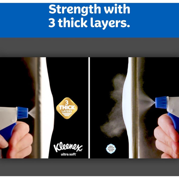 Kleenex Ultra Soft Tissues - 3 Ply - WhiteBox - 65-Box - 27 - Carton 54277CT SPR-KCC54277CT