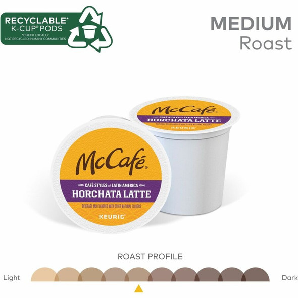 McCaf&eacute;&reg;  Coffee 9891 SPR-GMT9891