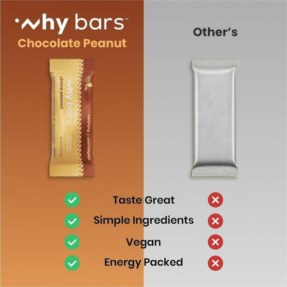Why Bars  Snack Bars WB2 SPR-WHYWB2