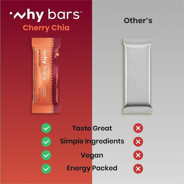 Why Bars  Snack Bars WB4 SPR-WHYWB4
