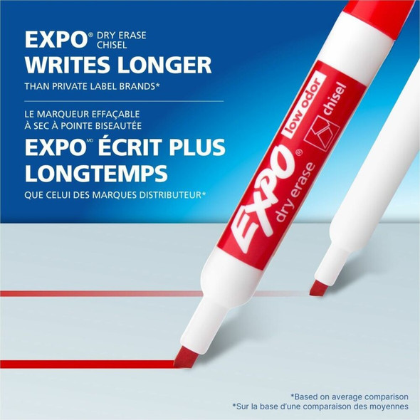Expo  Dry Erase Marker 80001A SPR-SAN80001A