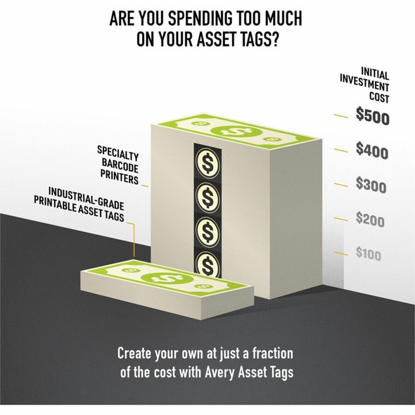 Avery&reg; PermaTrack Asset Tag Label 61528 SPR-AVE61528