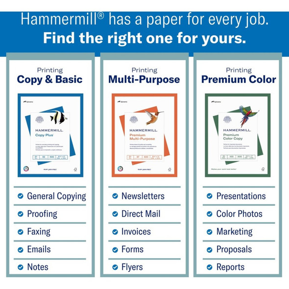 Hammermill Copy Plus Copy & Multipurpose Paper 105500 SPR-HAM105500