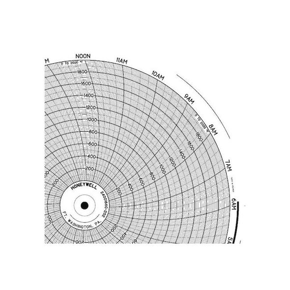 Honeywell Circular Paper Chart, 24 hr, 100 pkg BN  24001660-202