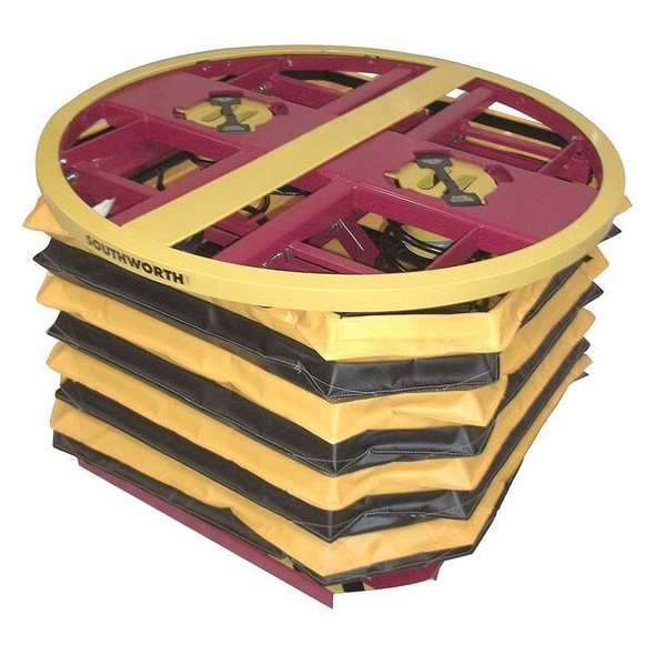 Southworth Automatic Spring Actuated Level Loader PPAL 360 R4