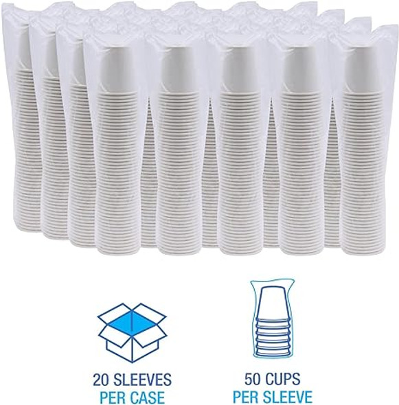 Disposable Hot Cup, 8 oz, White, PK1000 BWKWHT8HCUP SM-BWKWHT8HCUPCSM Disposable Hot Cup, 8 oz, White, PK1000 BWKWHT8HCUP SM-BWKWHT8HCUPCSM