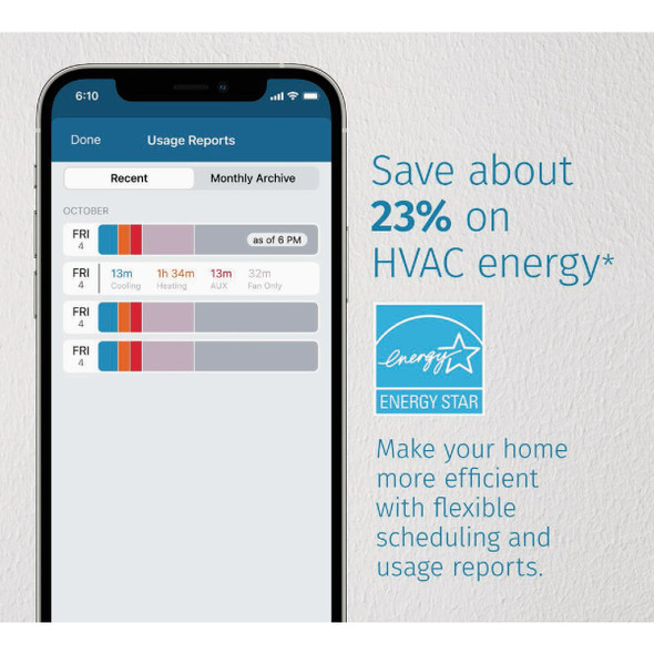 Copeland Sensi Wireless Room Sensor Compatible With Sensi Touch 2