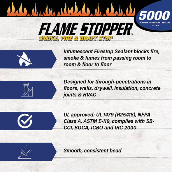 Gardner 10 Oz. Flame Stopper 5000 Fire-Rated Flexible Intumescent Sealant, Red 3629-5-61 799447
