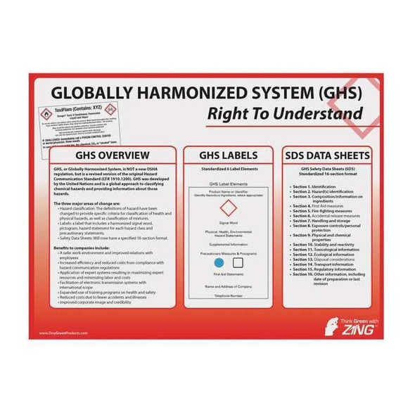 Poster, Right To Understand - GHS General Info, Plastic, 24 in W, 18 in H