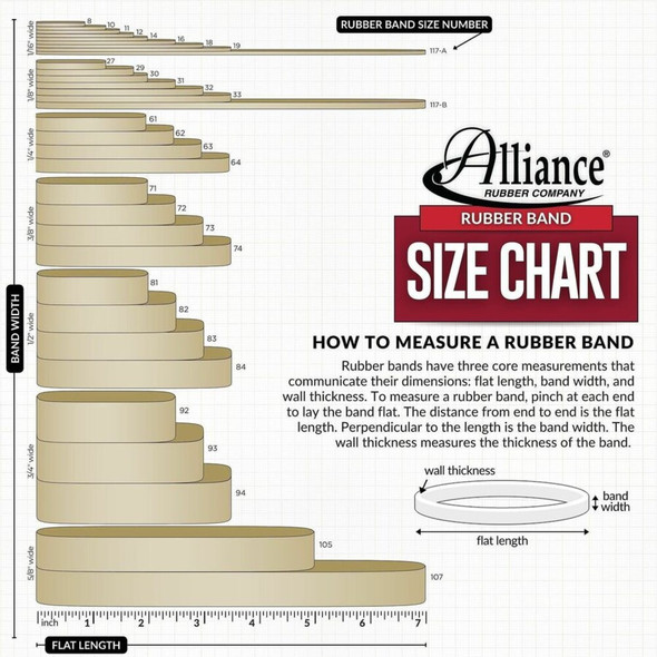 Alliance Rubber Advantage Rubber Band 58405 SPR-ALL58405