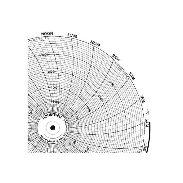 Honeywell Chart,10.313 In,0 to 2500,1 Day,PK100 BN  24001660-025