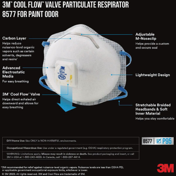 3M Paint Odor Valved Respirator