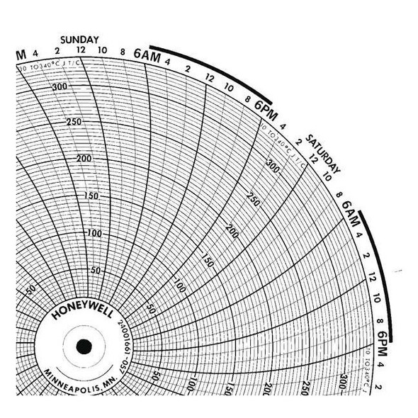 Honeywell Chart,10.313 In,10 to 340,7 Day,PK100 BN  24001661-057