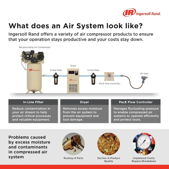 Ingersoll-Rand Electric Air Compressor, 10 hp, 2 Stage 2545K10-V-200/3