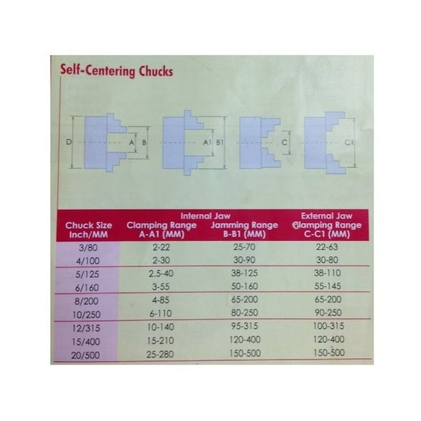 Hhip 6" 3-Jaw Top Reversible Self Centering Plain Back Lathe Chuck 3900-3401