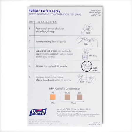 Purell Test Strip,6 7/8 in L,4 in W,PK6 3341-6CTSTRP