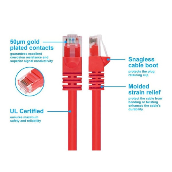 Monoprice Patch Cord,Cat 6,Booted,Red,1.0 ft. 2290