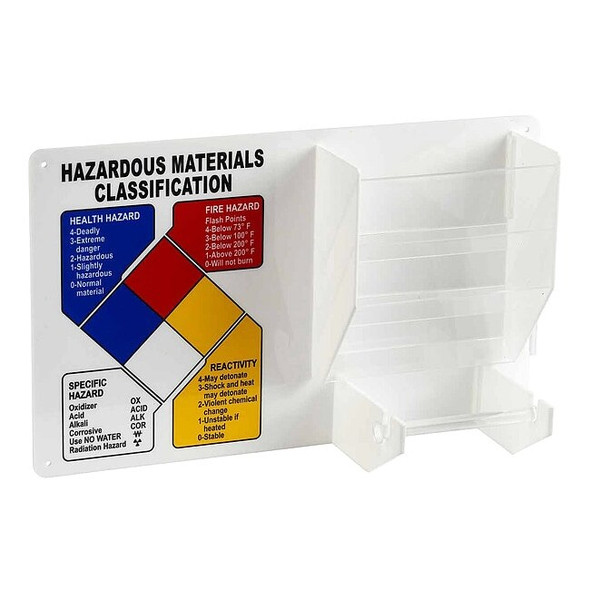 Label Station, Hazardous Materials Classification, Acrylic, 18 in W, 11 in H