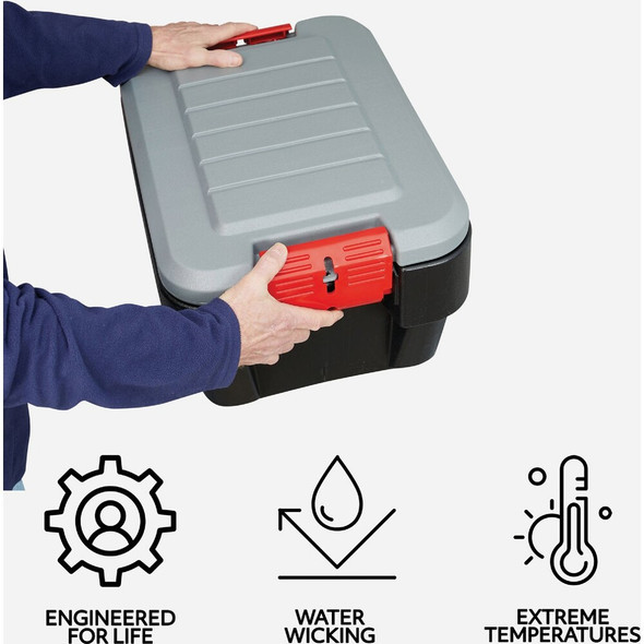 Rubbermaid 24 Gal. ActionPacker Tote RMAP240000 609577