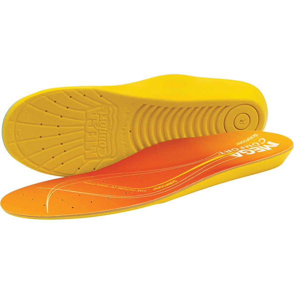 Insole ERGO Thermal with Solarcore® Technology  Unisex Size: Small (Men's 6-7, Women's 8-9) MCTHERM-S