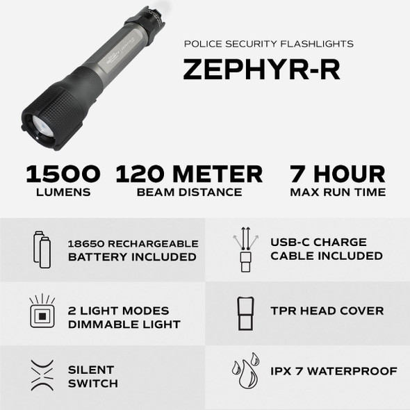 Police Security Zephyr-R 1500 Lm. LED Flashlight 97713 515760