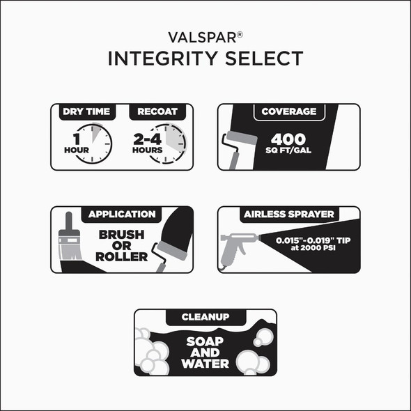 Valspar Integrity Select Paint & Primer Flat Interior Paint, Clear Base, 1 Qt. 028.0051004.005 795446
