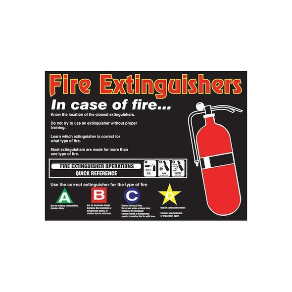 Poster, Fire Extinguishers, In Case Of Fire , 17 in H x, 22 in W, Plastic
