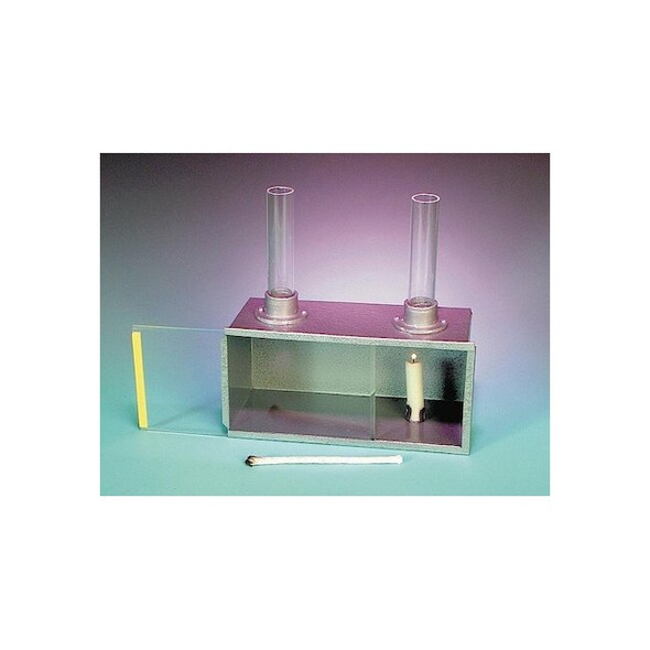 United Scientific Convection Of Gases Apparatus CGA001