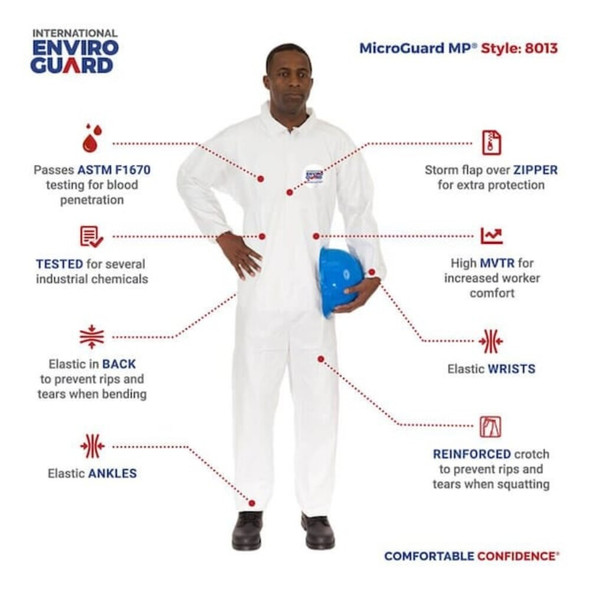 International Enviroguard 8013-2XL