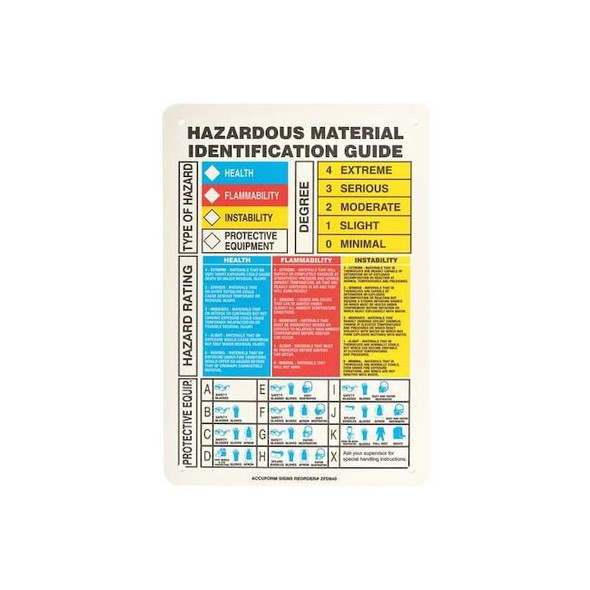 Label, Hazardous Material Identification Guide, Plastic, 7 in W, 10 in H