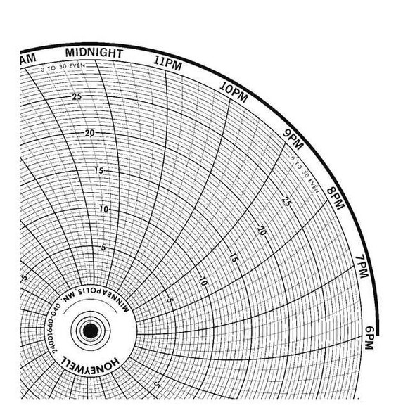 Honeywell Circular Paper Chart, 24 hr, 100 pkg BN  24001660-040