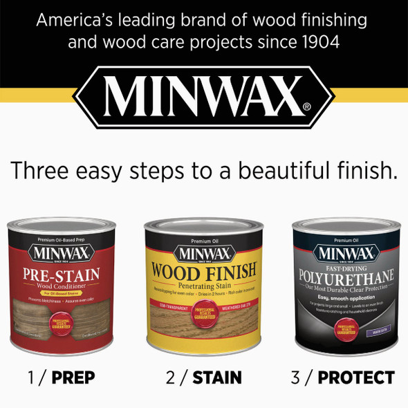 Minwax Warm Ultra Flat Clear Fast-Drying Polyurethane, 1-2 Pt. 230114444 786264