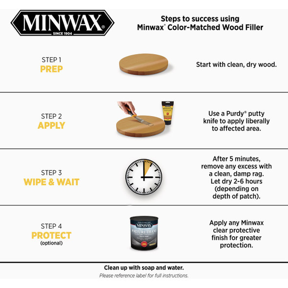 Minwax 6 Oz. Color-Matched Wood Filler, White 448540000 791131
