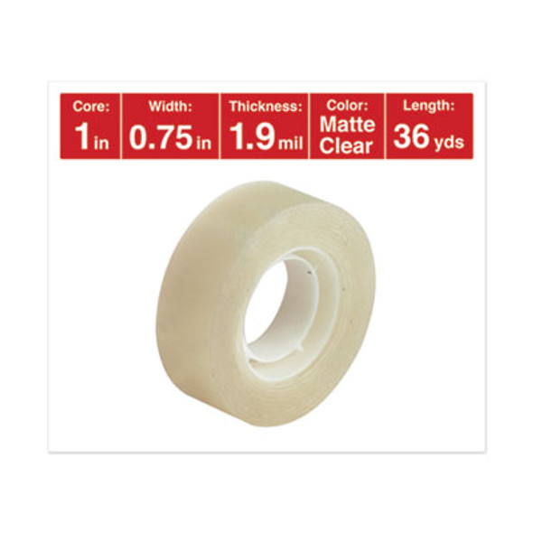 TAPE,WRITE ON,3/4X36YD