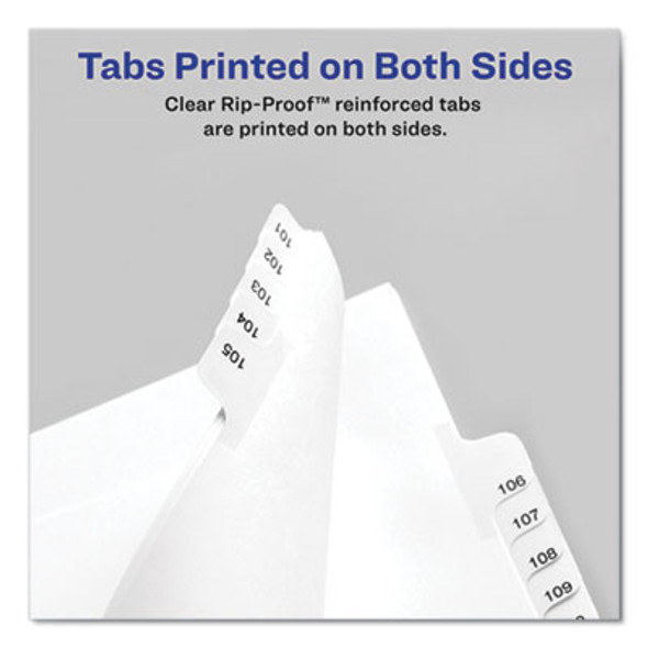 INDEX,ALLSTATE A-Z,WHT