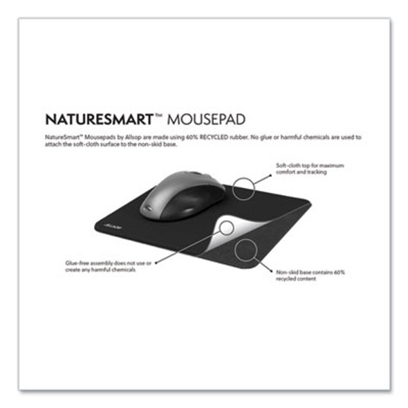 PAD,MOUSE,NATRSMRT,LAV