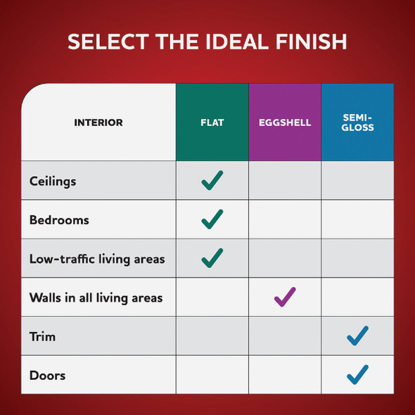 Glidden Spred Interior Paint + Primer Semi-Gloss Midtone Base Gallon