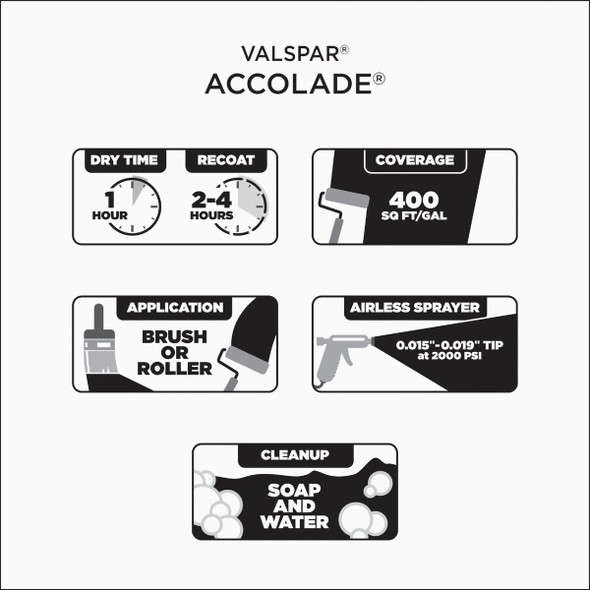 Accolade Int Mat Ultra Wht Paint 028.0011002.005 771426